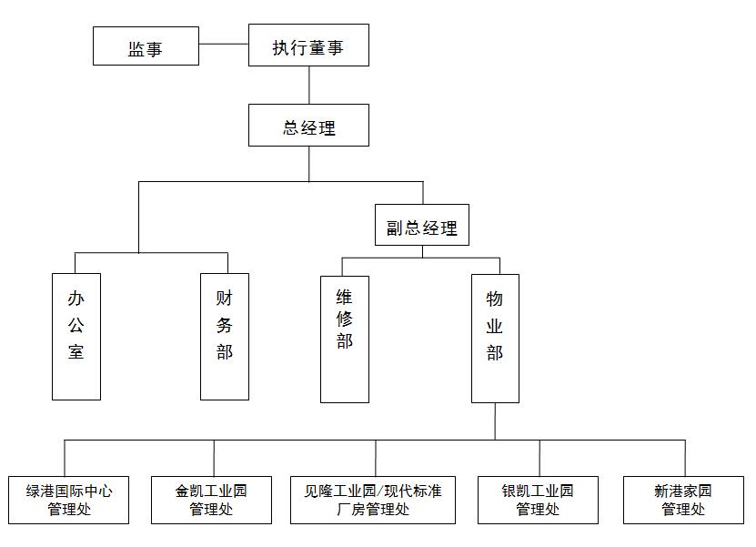 问鼎国际(中国区) - 官方网站