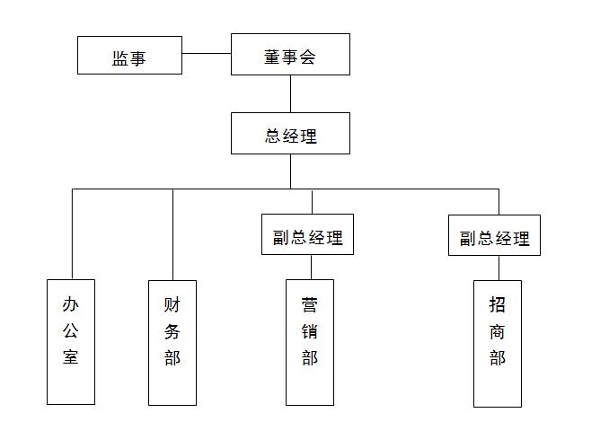 问鼎国际(中国区) - 官方网站