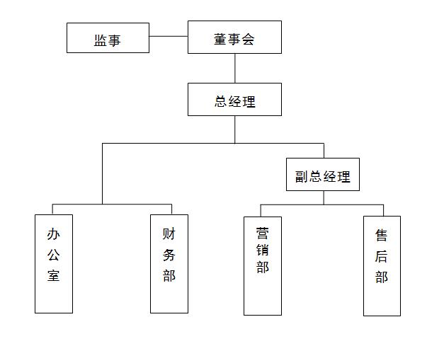 问鼎国际(中国区) - 官方网站
