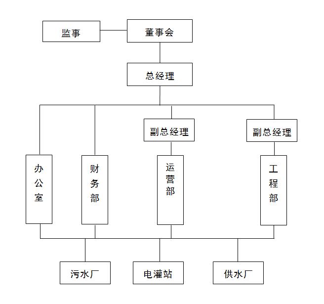 问鼎国际(中国区) - 官方网站