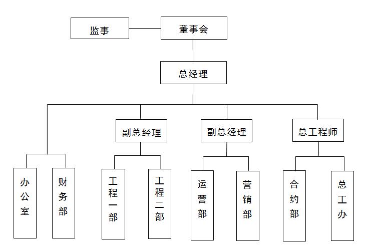 问鼎国际(中国区) - 官方网站