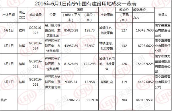 问鼎国际(中国区) - 官方网站
