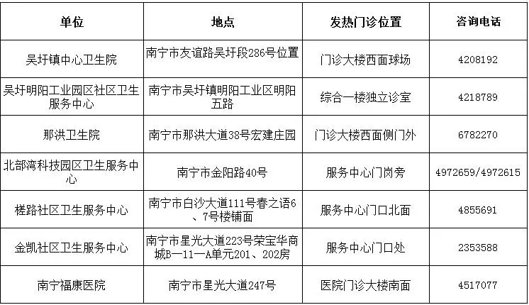 问鼎国际(中国区) - 官方网站