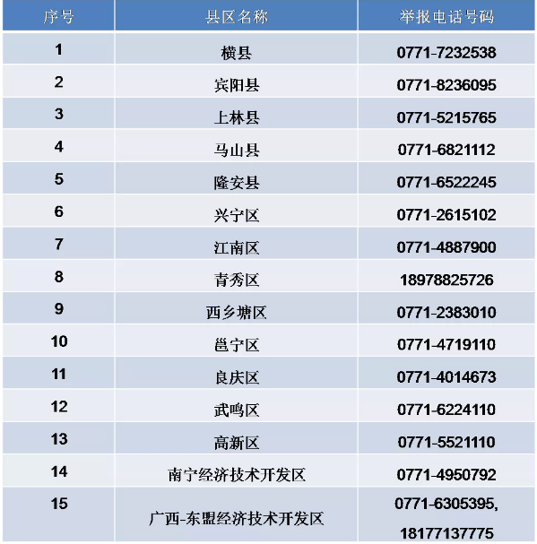 问鼎国际(中国区) - 官方网站