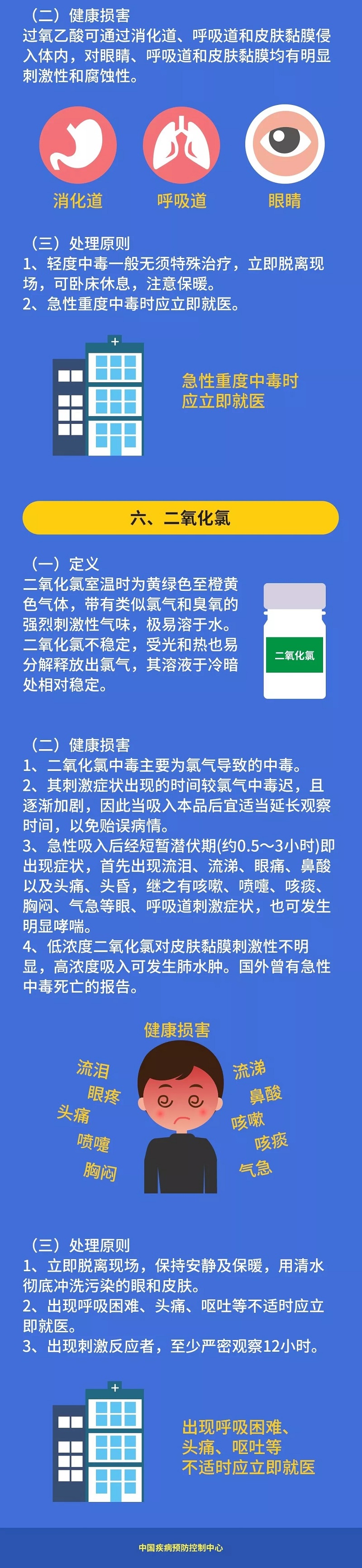 问鼎国际(中国区) - 官方网站