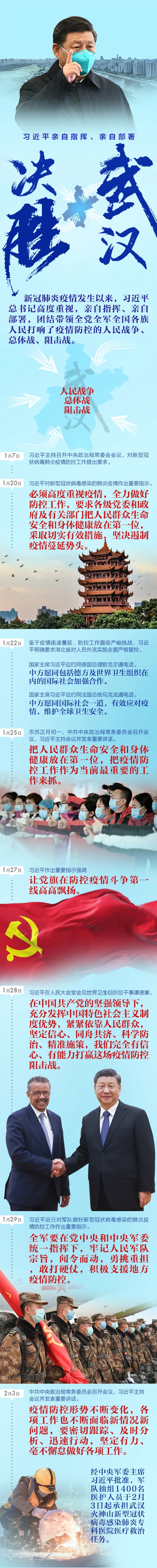 问鼎国际(中国区) - 官方网站