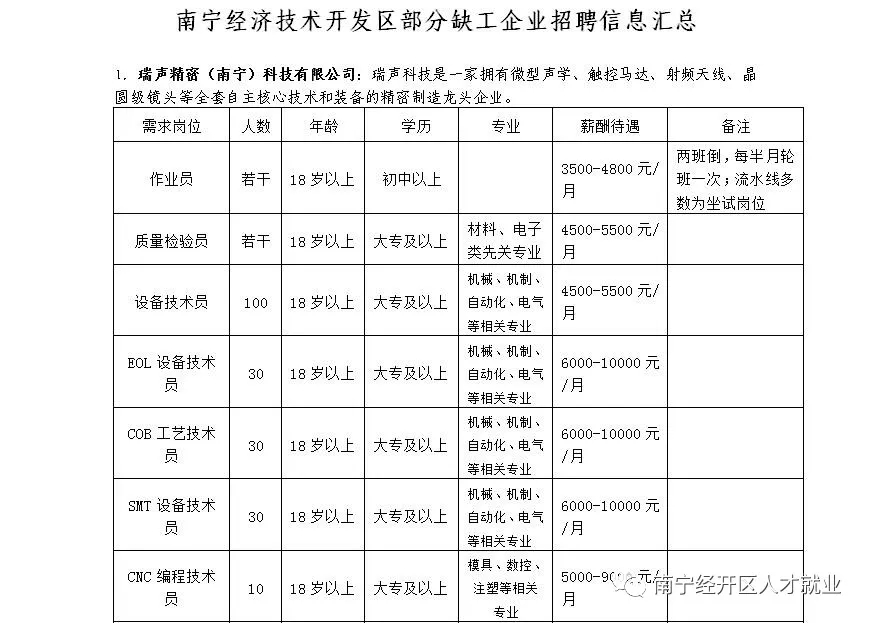 问鼎国际(中国区) - 官方网站
