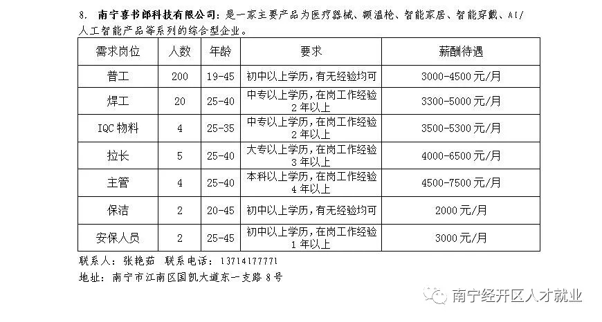 问鼎国际(中国区) - 官方网站