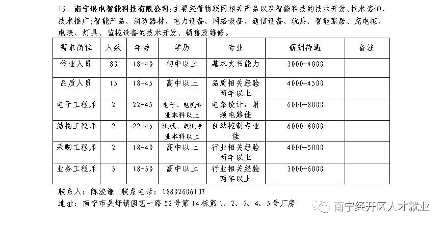 问鼎国际(中国区) - 官方网站