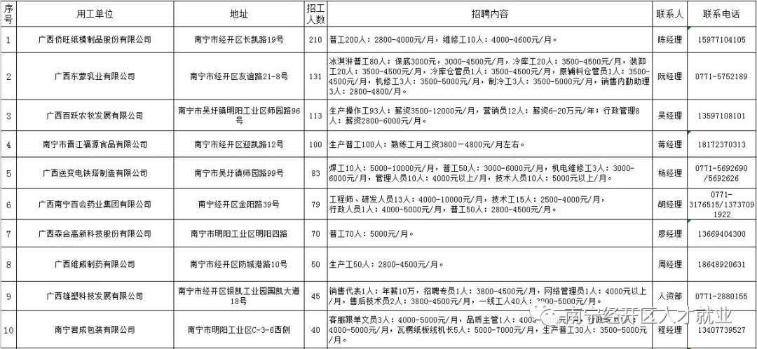 问鼎国际(中国区) - 官方网站
