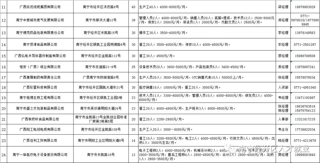 问鼎国际(中国区) - 官方网站