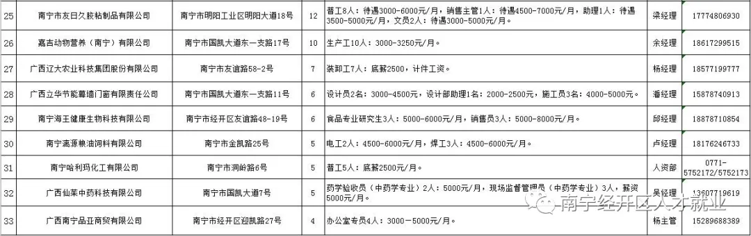 问鼎国际(中国区) - 官方网站