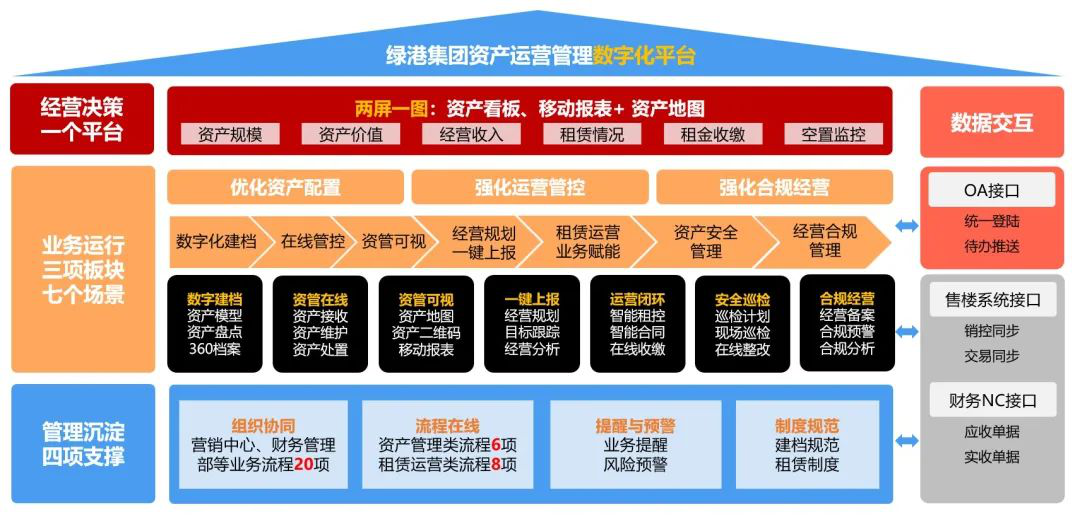问鼎国际(中国区) - 官方网站