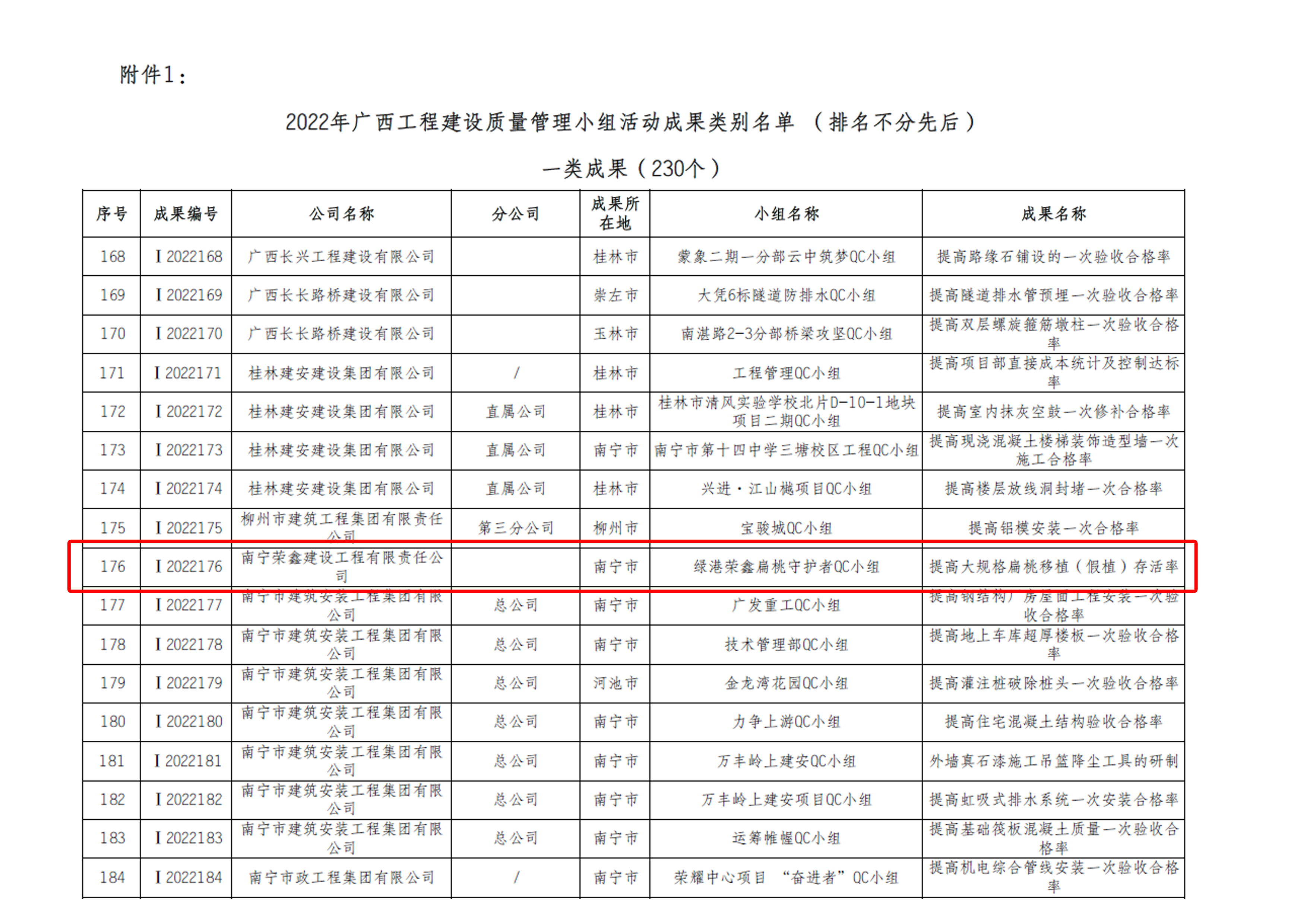 问鼎国际(中国区) - 官方网站