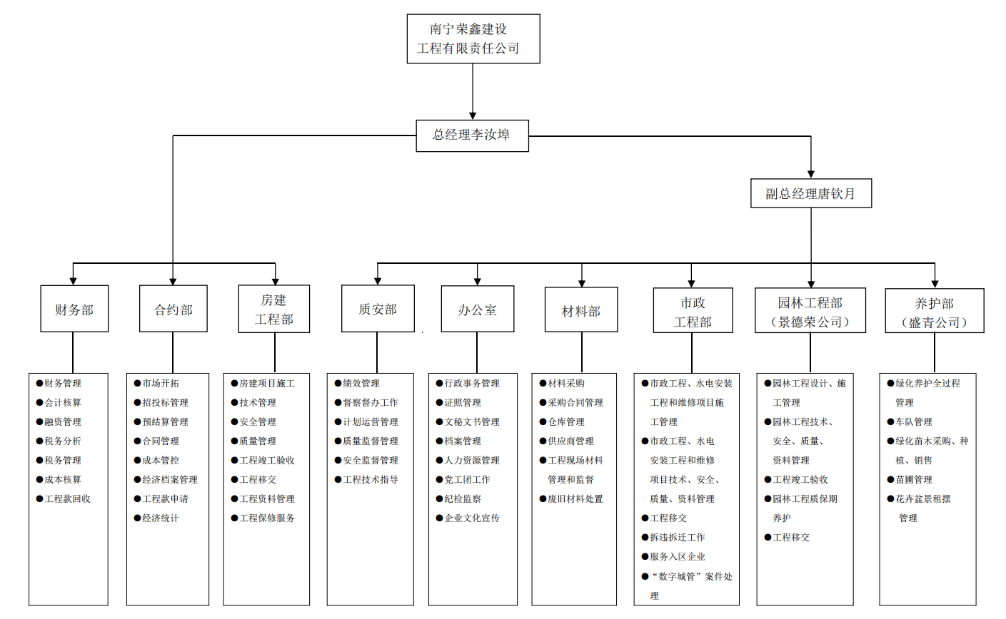问鼎国际(中国区) - 官方网站