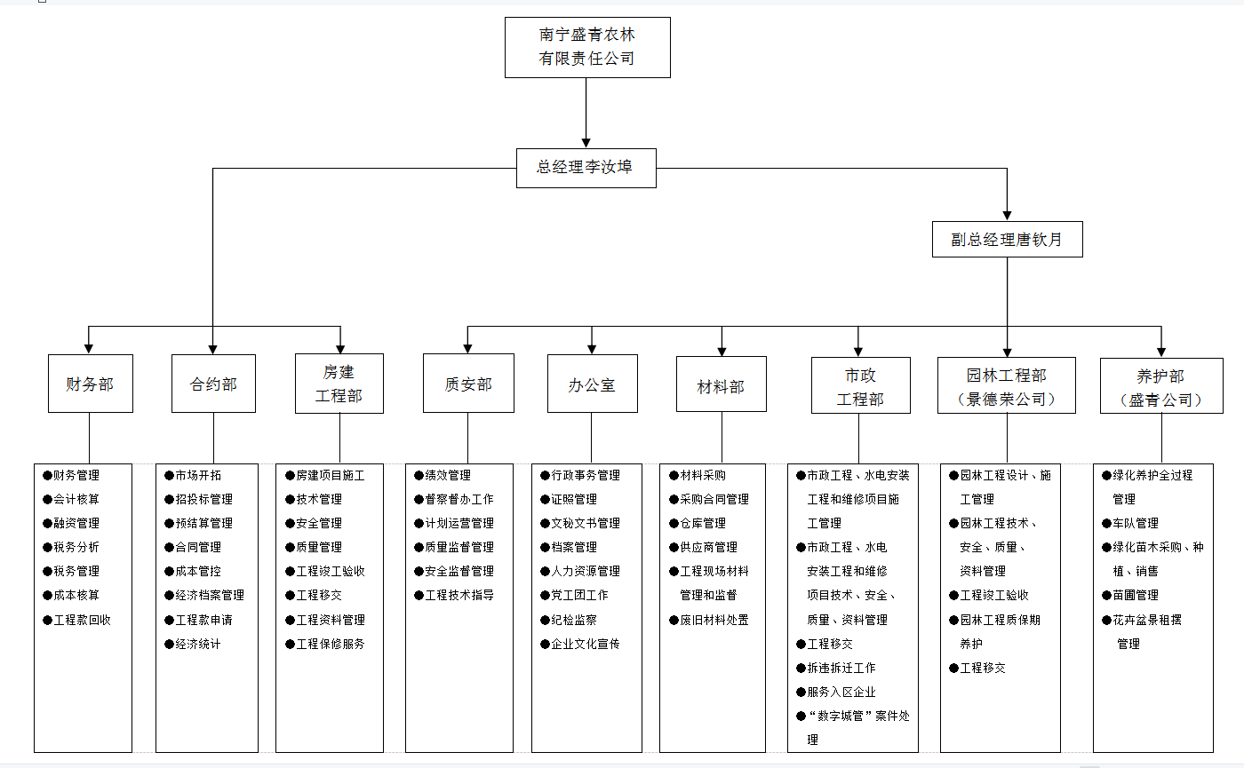 问鼎国际(中国区) - 官方网站