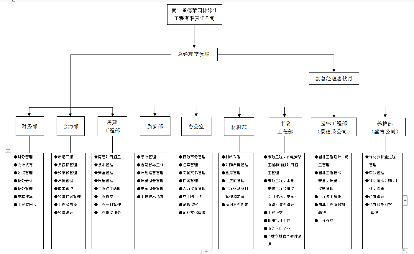 问鼎国际(中国区) - 官方网站