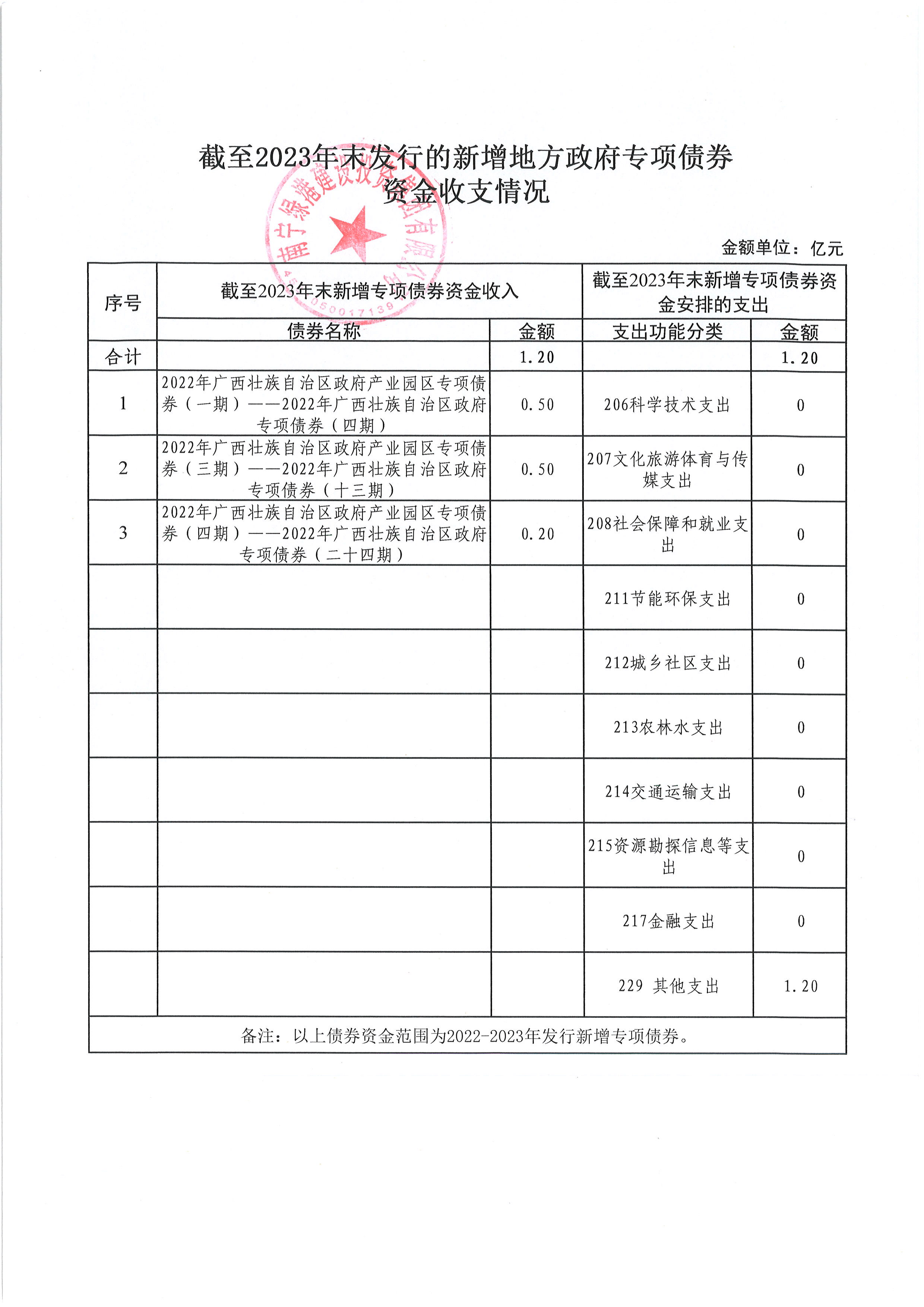 问鼎国际(中国区) - 官方网站