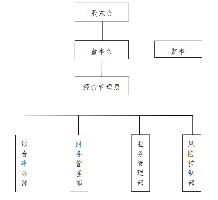 问鼎国际(中国区) - 官方网站