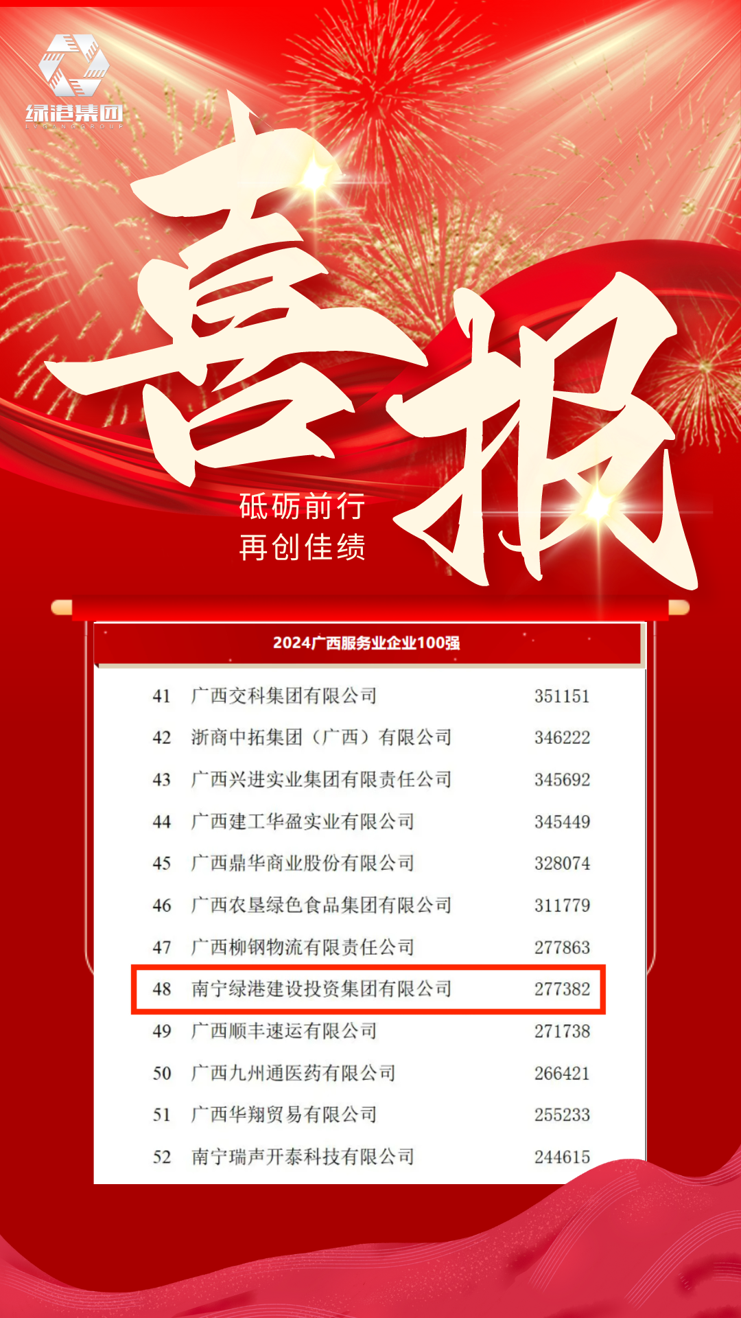 问鼎国际(中国区) - 官方网站