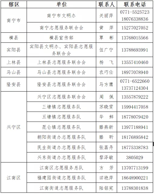 问鼎国际(中国区) - 官方网站